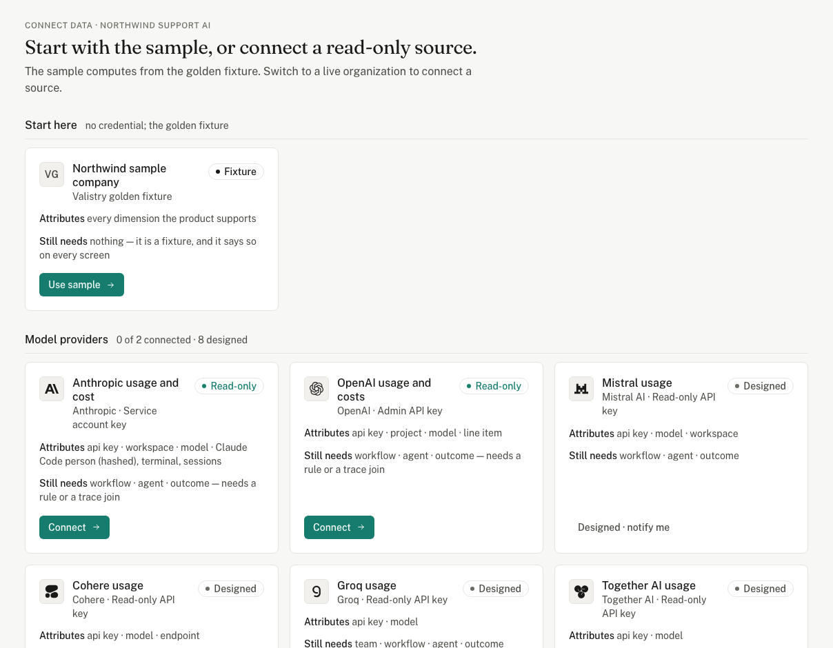 Connect: read-only sources, each with the exact clicks and the least access